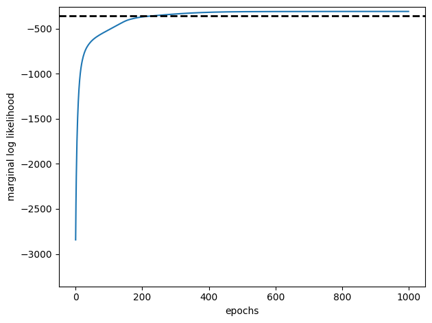 ../../_images/1ec30421eb12278c0aa53897a515cfa58e32d56e2633b04dcaf1e71700721859.png