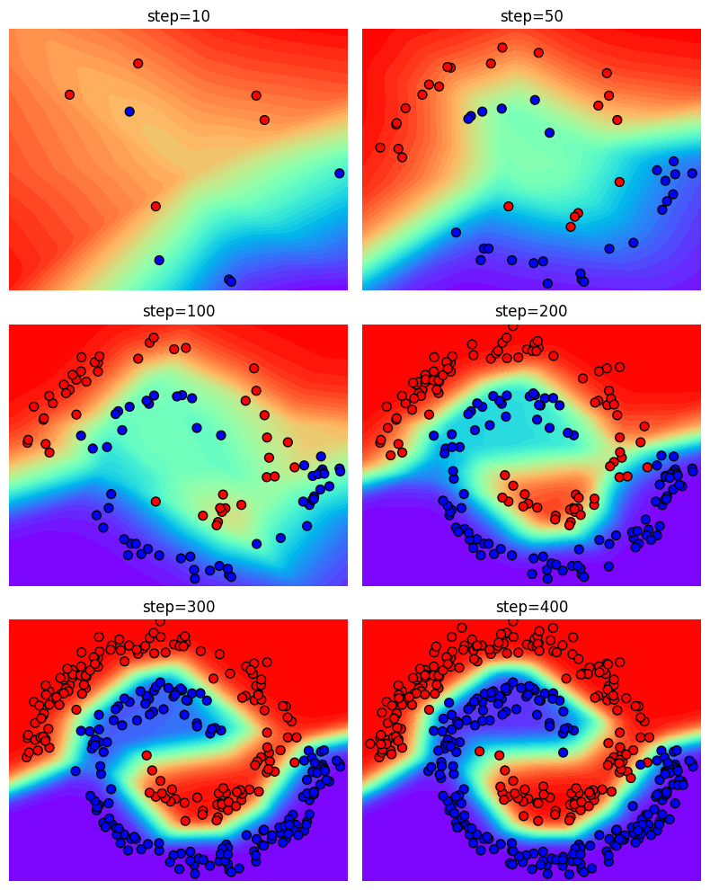 ../../_images/80aa391b6eacd1d6967ac2c154872cb460dd58ff9bdc591dc1f17032d02b4f72.png