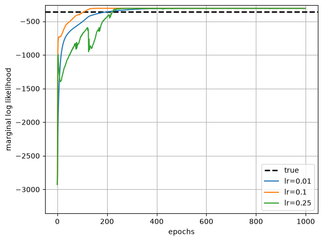 ../../_images/ecd5b70082c1e1e353a496bd8ffc352f31b931c177229b603002ebde86799cc7.png