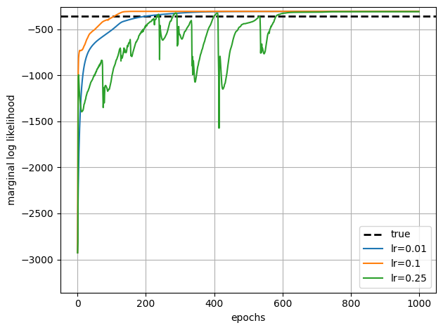 ../../_images/ef1446e92fe0d867a9f99be876f482687a1c24a35fc4354ca5eeccbb123c688c.png