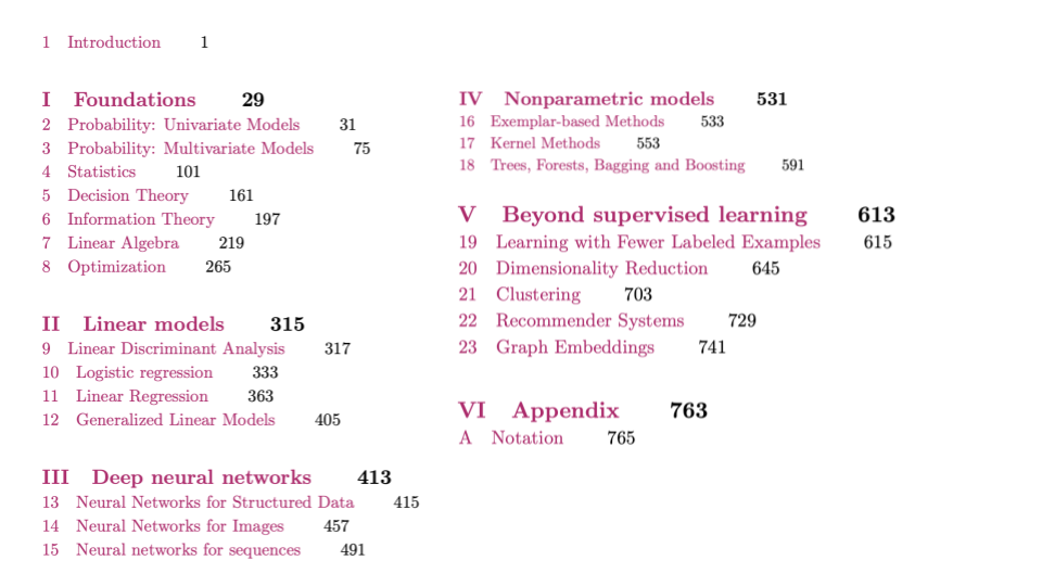 Probabilistic Machine Learning: An Introduction